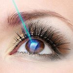 Source: Asia Eye Specialist Centre