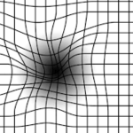 Amsler Grid Test: Detects changes in central vision.