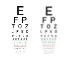 Blurred Vision: Gradual or sudden changes.
